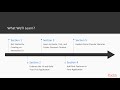Hands-On Web Development with JavaScript: The Course Overview|packtpub.com