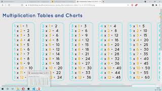 Multiplication Table Generator using JavaScript | JS Demo Project 4 Solution | Learn HTML, CSS, JS