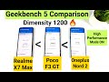 Realme X7 Max vs Oneplus Nord 2 vs Poco F3 GT GeekBench 5 Comparison Which is Best 🔥🔥🔥