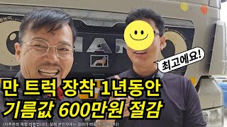 만트럭 장착 1년동안 기름값 600만원 절감!! 힘도 부족함이 없어요!!!  #션킴모터스 #으르렁터보 #션킴자동차연구소