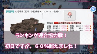 【ガールズ＆パンツァー戦車道大作戦】ランキング連合協力戦　2024.11.20 60.25％でました