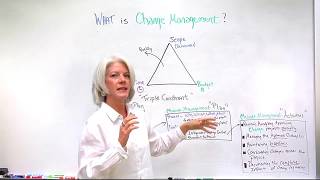 What Is Change Management In Project Management Terms?