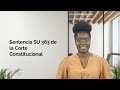 privación injusta de la libertad. sentencia su363 corte constitucional. videocolumna dr. juan duque.