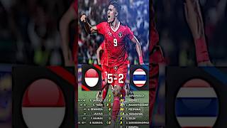 Jedag Jedug Indonesia Vs Thailand 5-2 #timnasindonesia