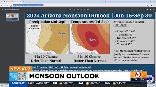 NWS forecasts hotter, drier monsoon season this year in Arizona
