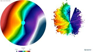 WRF validation