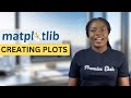 Unraveling the Secrets of Python Data Visualization (Matplotlib)