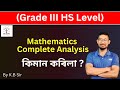 ADRE GRADE III HS LEVEL  Mathematics Complete Paper Analysis by KSK Educare