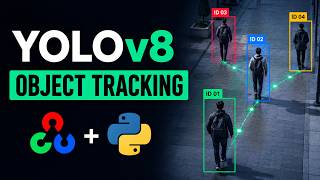 YOLOv8 Object Tracking with Unique IDs | Python & OpenCV Full Tutorial