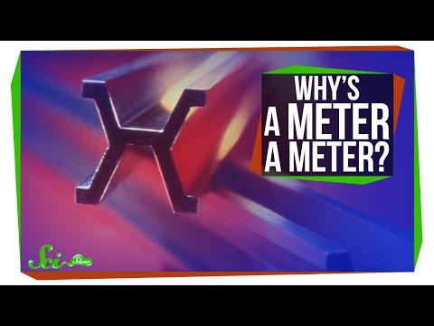 What is meter based on?