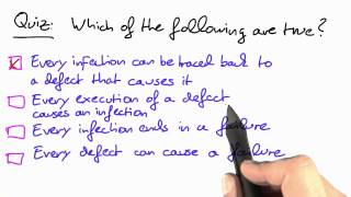 Infections and Failures Solution - Software Debugging