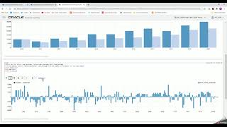 Oracle Machine Learning SQL : 1