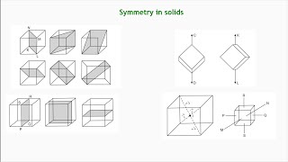 Symmetry in solids