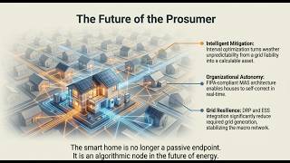 Can Your House Trade Electricity? Smart Homes Explained