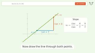 Finds Properties of a line from (4,2)-(11,10) | Tiger Algebra Solver