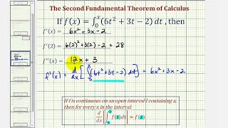 Ej 3: El segundo teorema fundamental del cálculo