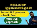 Solve Pipes and Cistern Questions in 5 Sec