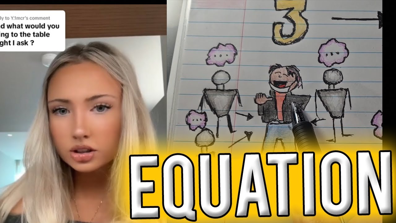 Equation Youtube