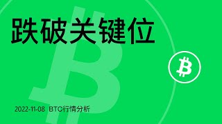 比特币暴跌破2万，BTC后续怎么走