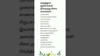 மருத்துவ குணங்கள் நிறைந்த கீரை வகைகள்|Varieties of spinach rich in medicinal properties #spinach