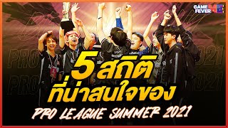 5 สถิติที่น่าสนใจของ RoV Pro League Summer 2021