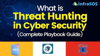What is Threat Hunting in Cyber Security? (Complete Playbook Guide)