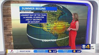 Summer begins warm; rain chances remain minimal