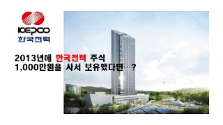 2013년에 한국전력 주식 1,000만원을 사서 보유했다면...