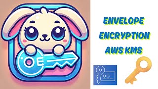 How Envelope Encryption Works with AWS KMS Customer Managed Symmetric Keys