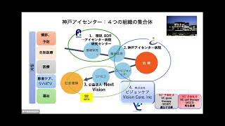 髙橋政代氏講演会「交流が育むイノベーション〜神戸医療産業都市、神戸の成長に向けて～」