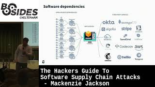 The Hackers Guide To Software Supply Chain Attacks- Mackenzie Jackson