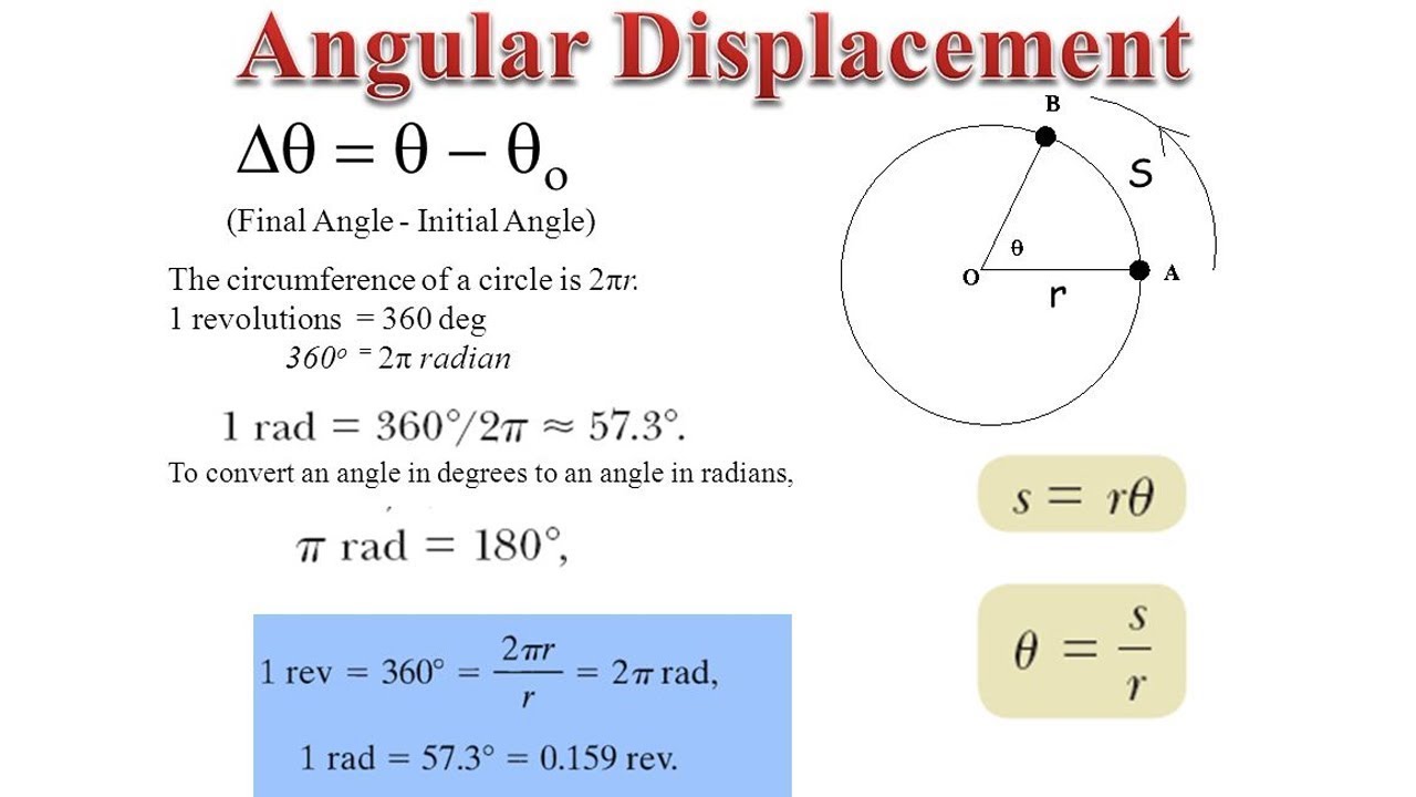 Angular And Linear Velocity Worksheet – Englishworksheet.my.id