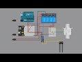 smart irrigation automated watering with a solenoid valve by arduino code included diy