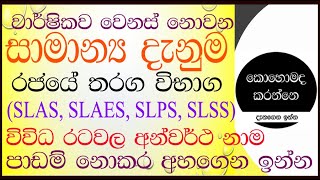 General Knowledge | nicknames of countries in Sinhala