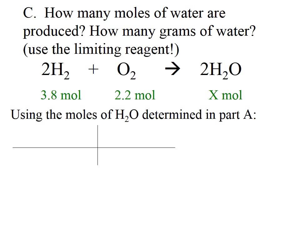 Stoichiometry: Limiting Reagent - YouTube