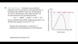 Evaluating Polynomial Functions