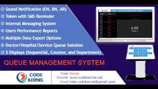 How to Manage Website | Queue Management System - CodeKernel.Net