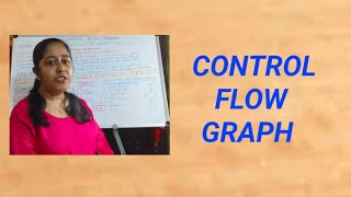 CONTROL FLOW GRAPH (CFG)