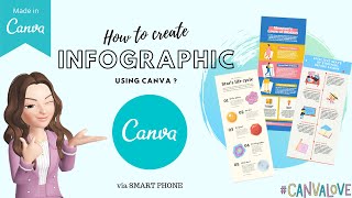 How to create an INFOGRAPHIC using CANVA on a SMARTPHONE?