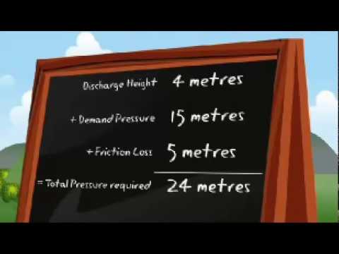How To Calculate Pressure Requirements For Your Water Pump How To Calculate Pressure Requirements For Your Water Pump