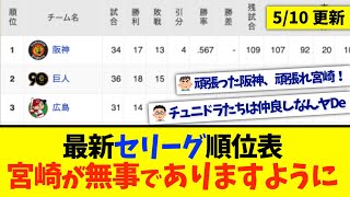 【5月10日】最新セリーグ順位表 〜宮崎が無事でありますように〜