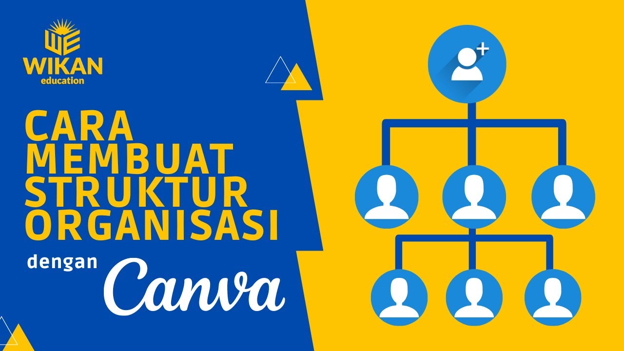 Cara Membuat Struktur Organisasi Perusahaan