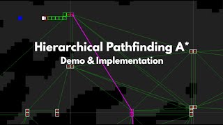 Hierarchical-Pathfinding Explained