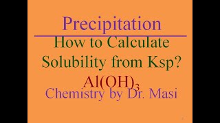 how to calculate molar solubility of Al(OH)3