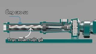 MÁY PHUN VỮA TRỤC VÍT HOẠT ĐỘNG NHƯ THẾ NÀO? #mayphunvuatrucvit #mayphunvua