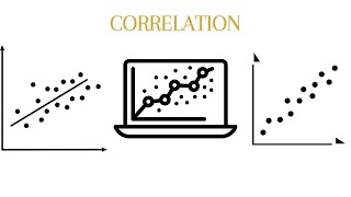What is Correlation | Hindi