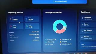 GitHub Repository Analytics Dashboard.