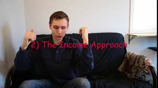 How to Value a Property: The 3 Appraisal Approaches
