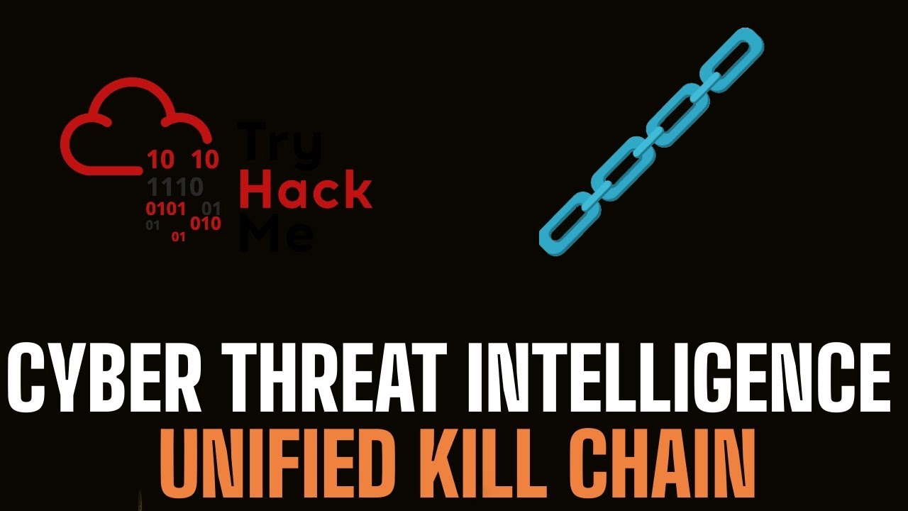 Unified Kill Chain Explained What Is Cyber Kill Chain Framework