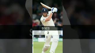 Jonny Bairstow century vs India | India vs England 5 th test | #shorts #viralshorts #youtubeshorts